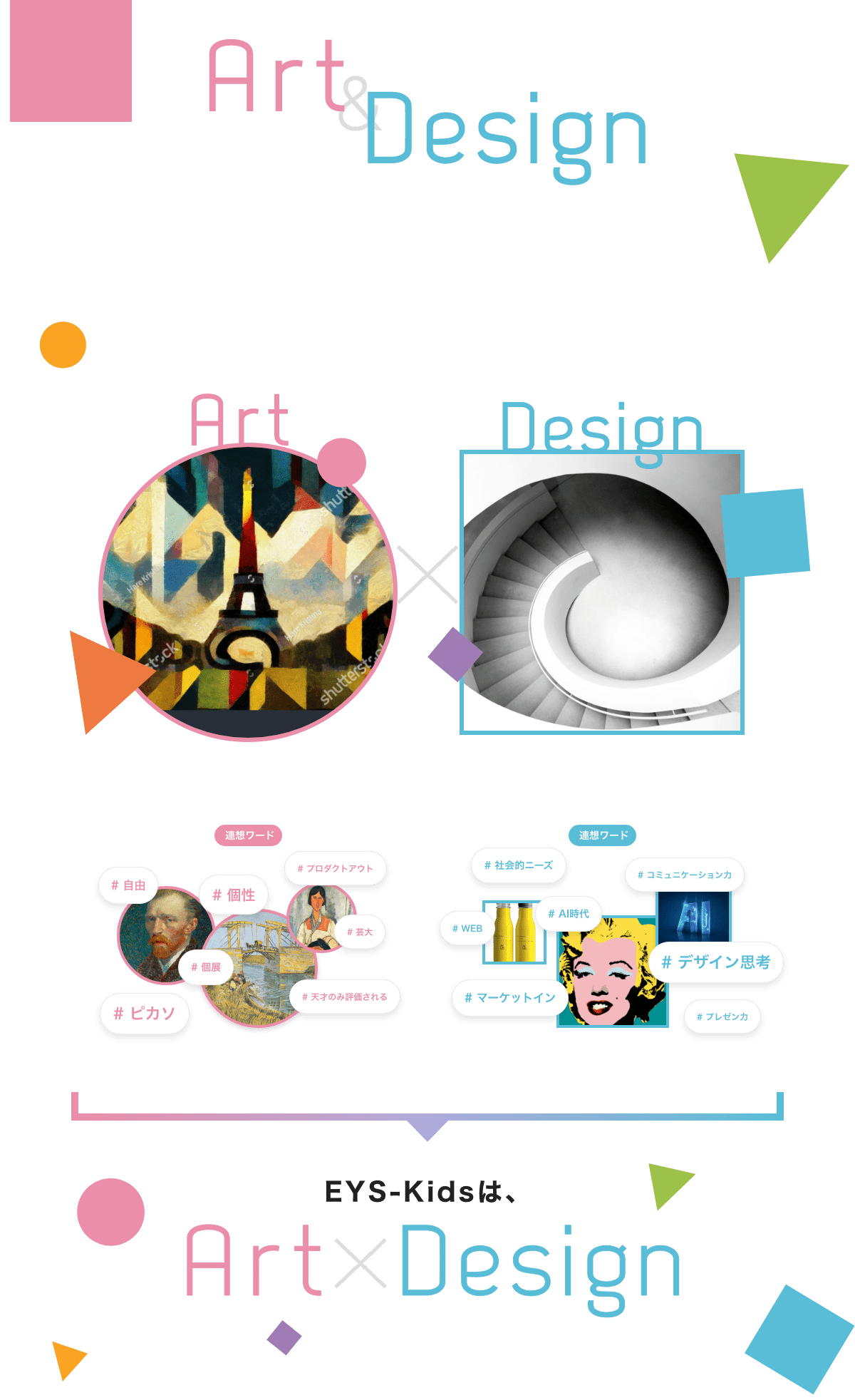 Art&Design 連想ワード