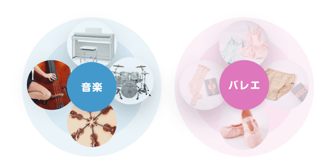 音楽　バレエ