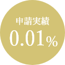 申請実績、0.01%