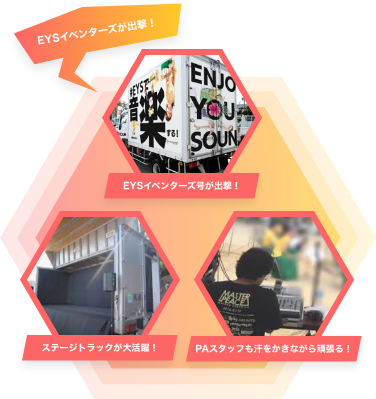 EYSイベンターズが出撃！