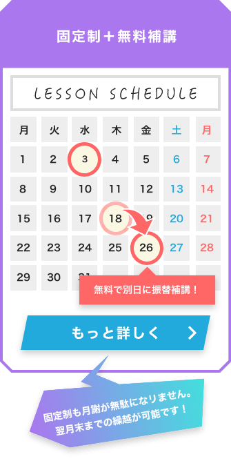 固定制＋無料補講 固定制も月謝が無駄になリません。翌月末までの繰越が可能です！