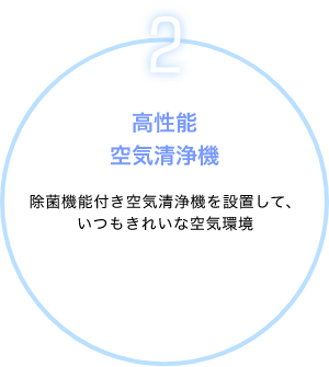 2．高性能空気清浄機。除菌機能付き空気清浄機を設置して、いつもきれいな空気環境