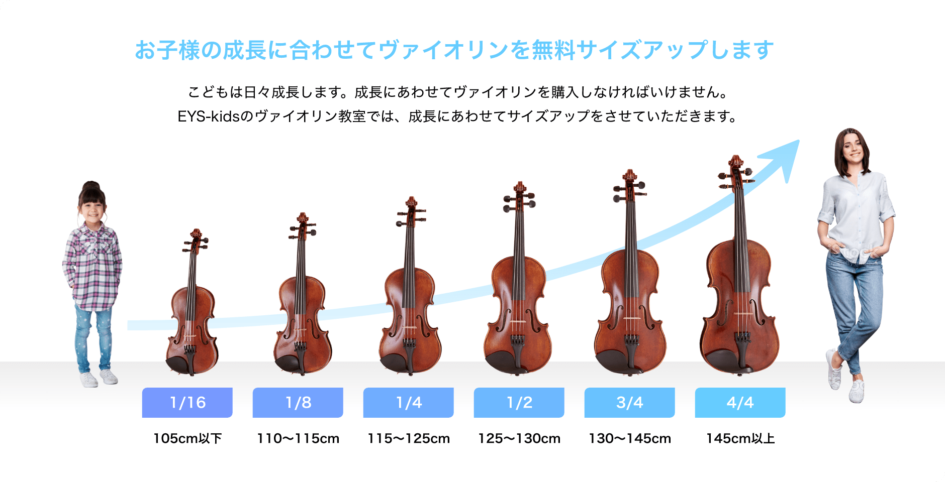「お子様の成長に合わせてバイオリンを無料サイズアップします」こどもは日々成長します。成長にあわせてバイオリンを購入しなければいけません。EYS-kidsのバイオリン教室では、成長にあわせてサイズアップをさせていただきます。