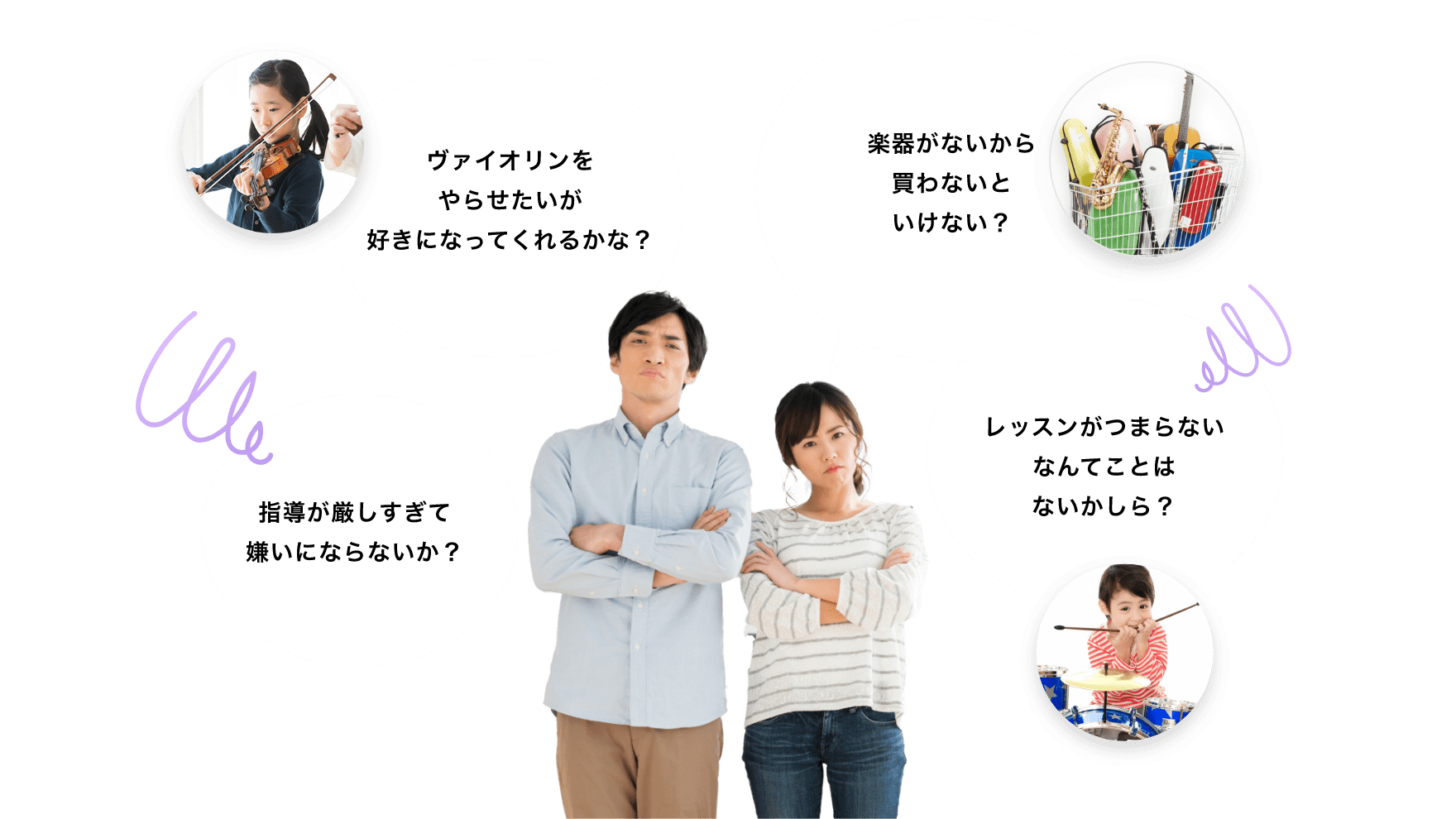 「バイオリンをやらせたいが好きになってくれるかな？」　「楽器がないから買わないといけない？」　「指導がきびすぎて嫌いにならないか？」　「レッスンがつまらないなんてことはないかしら？」