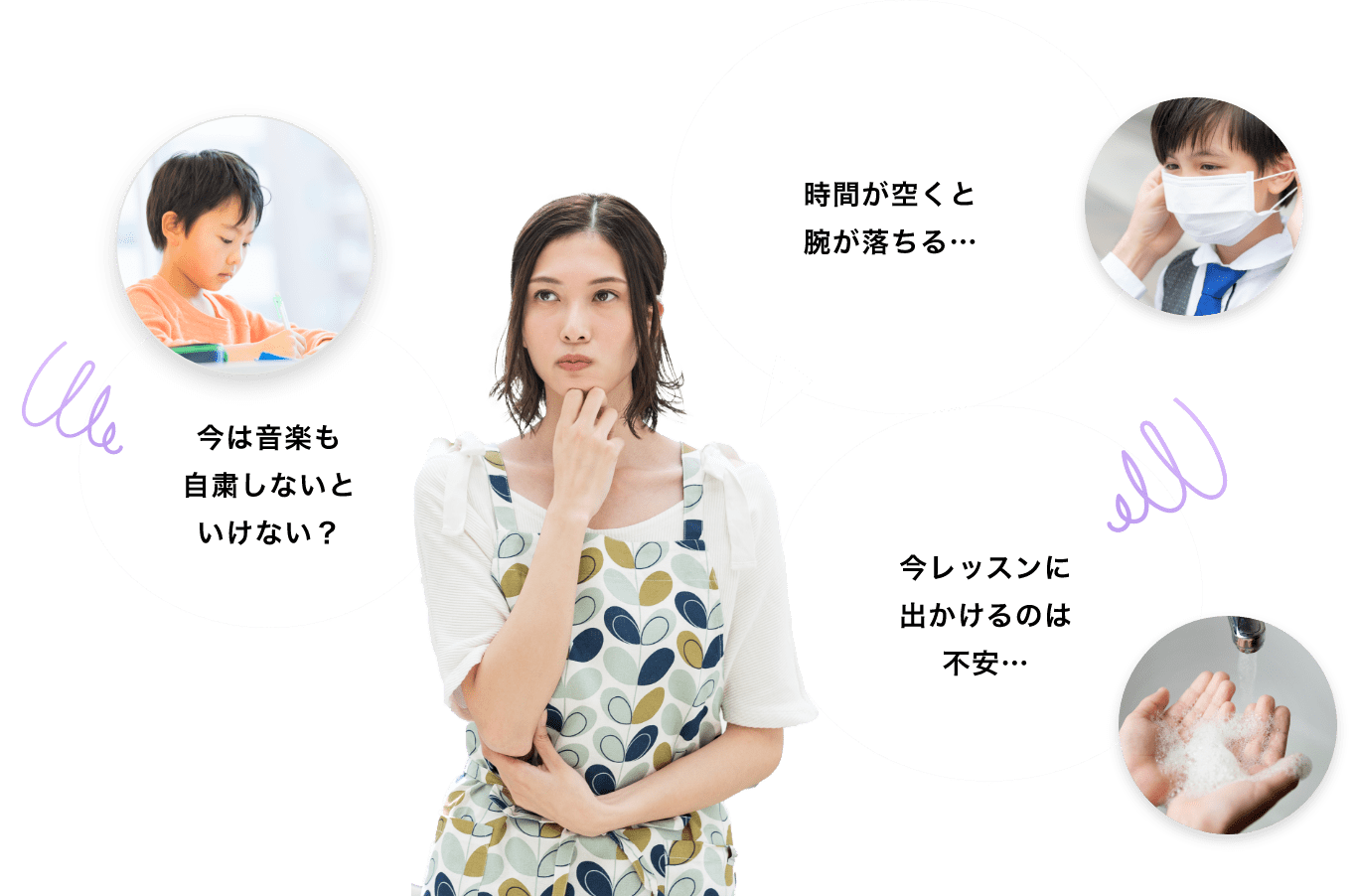 「今は音楽も自粛しないといけない？」「時間が空くと腕が落ちる…」「今レッスンに出かけるのは不安…」