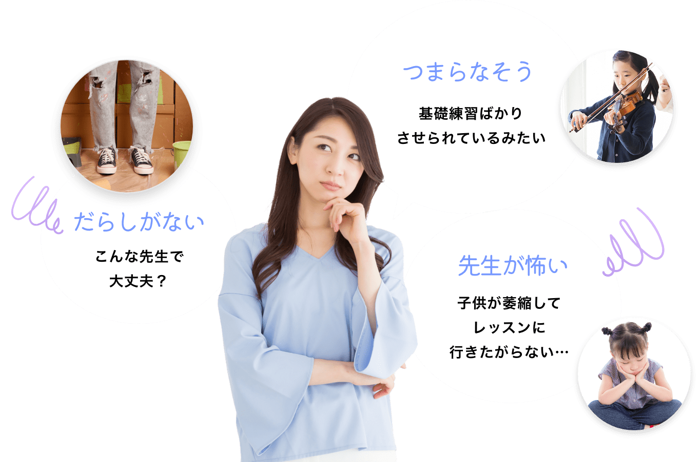 つまらなそう　基礎練習ばかりさせられているみたい　だらしがない　こんな先生で大丈夫？　先生が怖い　子供が萎縮してレッスンに行きたがらない…　