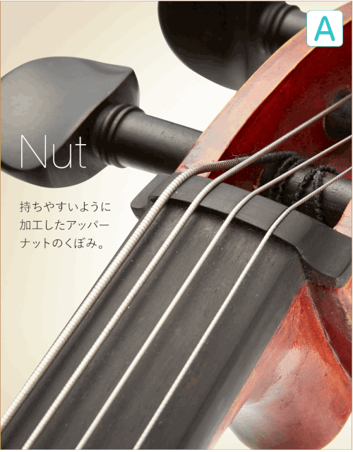 A  Nut 持ちやすいように加工したアッパーナットのくぼみ。