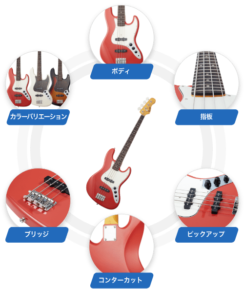 ボディ　指板　ピックアップ　コンターカット　ブリッジ　カラーバリエーション