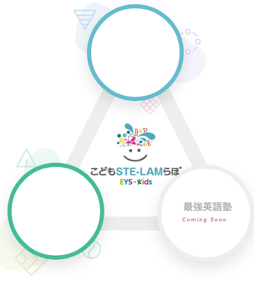 EYS-Kidsステラムスクール　最強英語塾