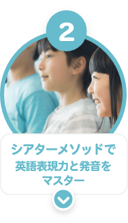 ２　シアターメソッドで英語表現力
