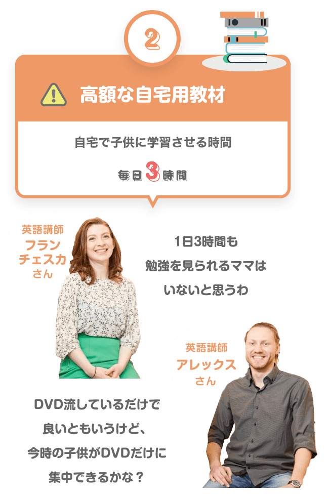 ②　高額な自宅用教材　自宅で子供に学習させる時間　毎日３時間　英語講師　フランチェスカさん　１日３時間も勉強をみられるママはいないと思うわ　英語講師　アレックスさん　DVD流しているだけで良いという良いともいうけど、今時の子供がDVDだけに集中できるかな？