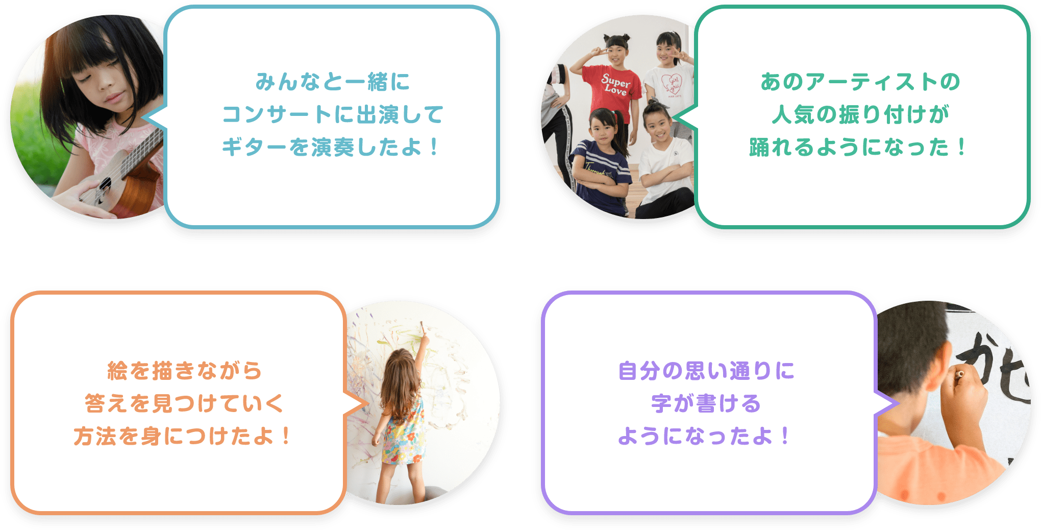 「みんなと一緒にコンサートに出演してギターを演奏したよ！」「あのアーティストの人気の振り付けが踊れるようになった！」「絵を描きながら答えを見つけていく方法を身につけたよ！」「自分の思い通りに字が書けるようになったよ！」