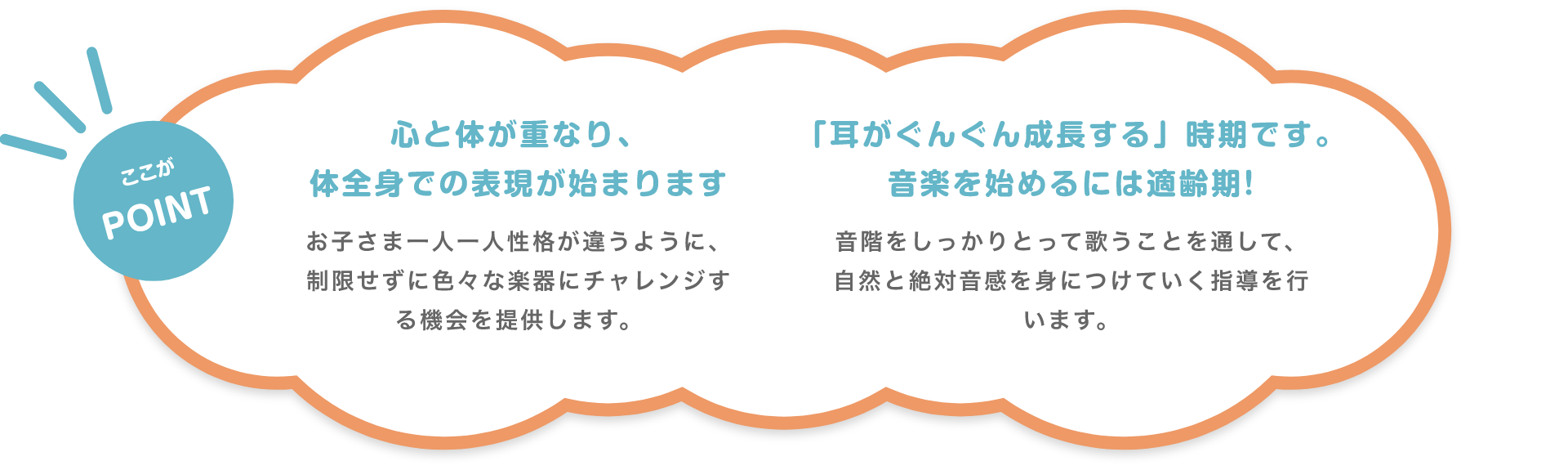 ここがPOINT　「心と体が重なり、体全身での表現が始まります」　お子さま一人一人性格が違うように、制限せずに色々な楽器にチャレンジする機会を提供します。　「「耳がぐんぐん成長する」時期です。音楽を始めるには適齢期!」　音階をしっかりとって歌うことを通して、自然と絶対音感を身につけていく指導を行います。