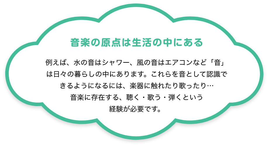 音楽の原点は生活の中にある　例えば、水の音はシャワー、風の音はエアコンなど「音」は日々の暮らしの中にあります。これらを音として認識できるようになるには、楽器に触れたり歌ったり…音楽に存在する、聴く・歌う・弾くという経験が必要です。