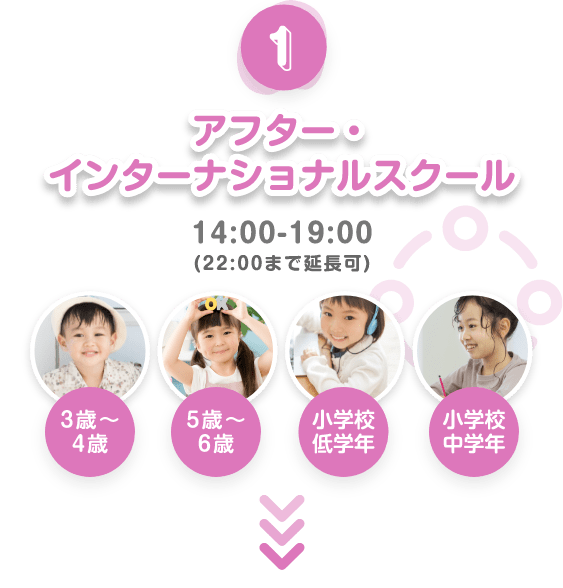 アフター・インターナショナルスクール 14:00-19:00 (22:00まで延長可能)