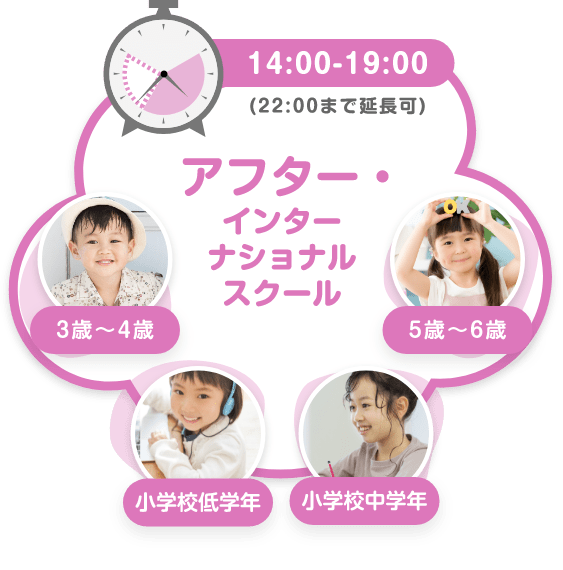 アフター・インターナショナルスクール 14:00-19:00(22:00まで延長可)