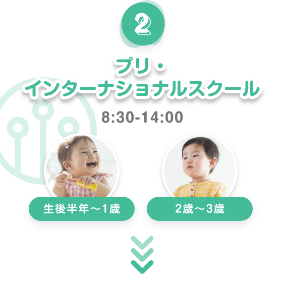 プリ・インターナショナルスクール 08:30-14:00
